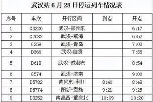 3场5球！官方：迪巴拉当选意甲2月最佳球员，击败莱奥、图拉姆等